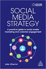 Social Media Strategy (Only Copy)