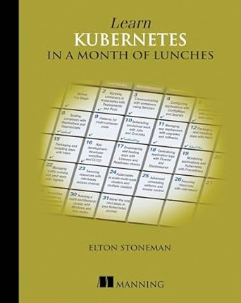 Learn Kubernetes In Mth Of Lunches