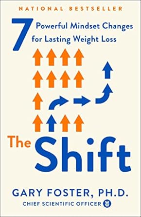 Shift: Mindset Changes 4 Weight Loss /T
