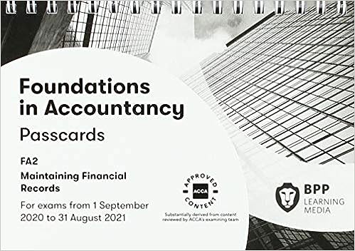 FIA Maintaining Financial Records FA2: Passcards