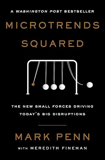 Microtrends Squared /T