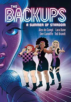 The Backups