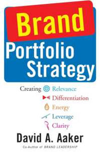 Brand Portfolio Strategy (Only Copy)