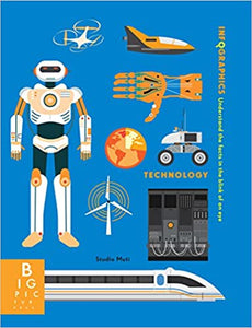 Infographics: Technology - BookMarket