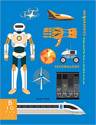 Infographics: Technology - BookMarket