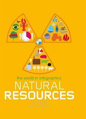 The World in Infographics: Natural Resources - BookMarket