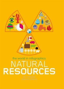 The World in Infographics: Natural Resources - BookMarket