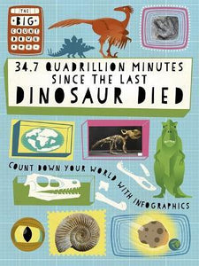 Big Countdown: 34.7 Quadrillion Minutes