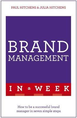 Iaw: Brand Management