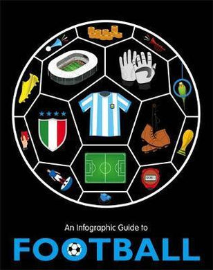 Infographic Guide To Football - BookMarket