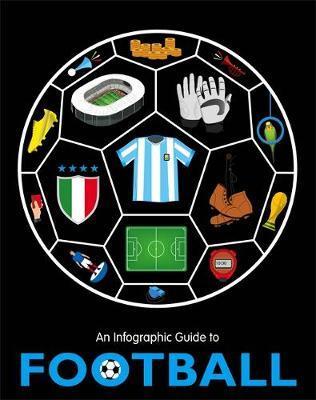 Infographic Guide To Football - BookMarket