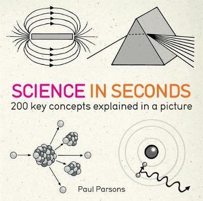 Im: Science In Seconds - 200 Key Concepts Exp