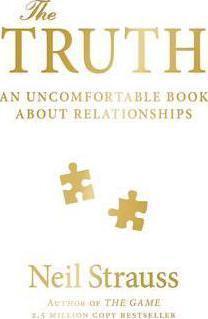 Truth: Bk About Relationships /P - BookMarket