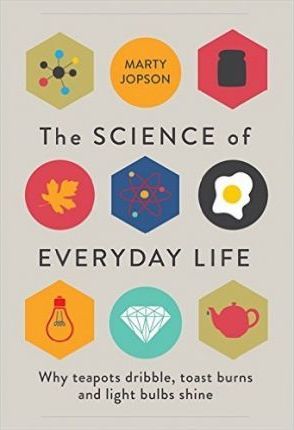 Science Of Everyday Life: Why Teapots Dr