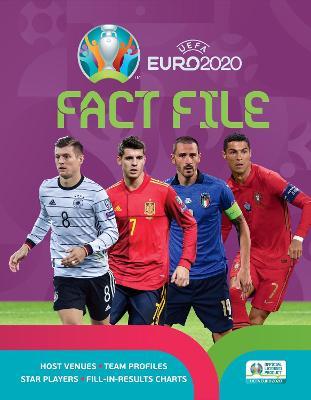 Euro 2020 Fact File
