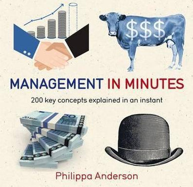 Im: Management In Minutes /P - BookMarket