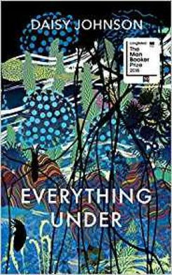 Everything Under /Bp* - BookMarket