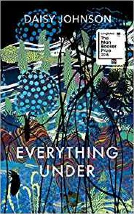Everything Under /Bp* - BookMarket