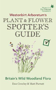 Westonbirt Arboretum'S Plant /T