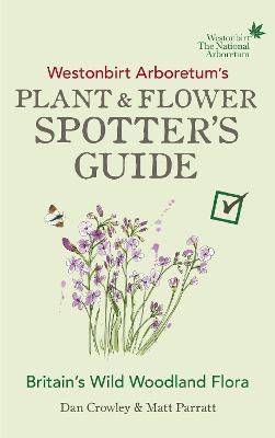 Westonbirt Arboretum'S Plant /T