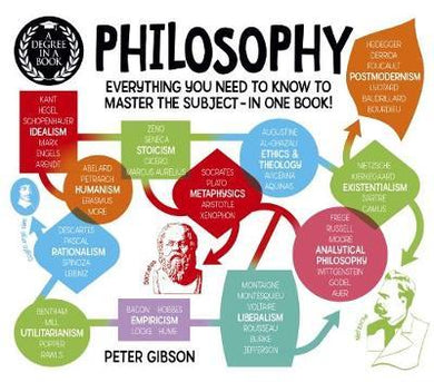 A Degree in a Book: Philosophy : Everything You Need to Know to Master the Subject ... In One Book! - BookMarket