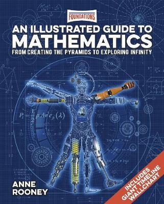 Foundations: Illustr Mathematics /H